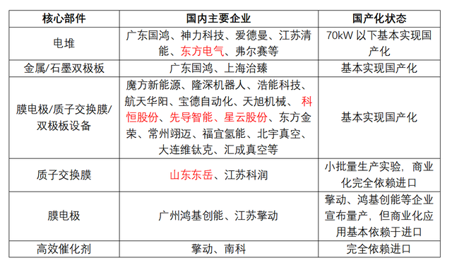 attachments-2022-04-e4MTgZTB624fdec6588d5.png