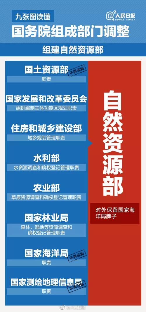 组建应急管理部，今天国务委员王勇做了这样的说明！