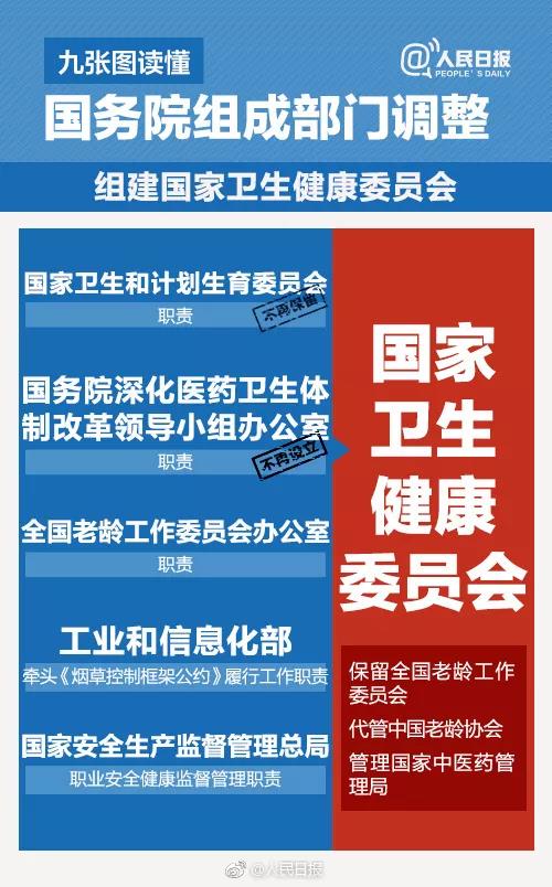 组建应急管理部，今天国务委员王勇做了这样的说明！