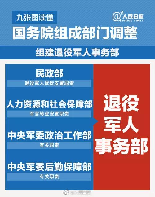 组建应急管理部，今天国务委员王勇做了这样的说明！