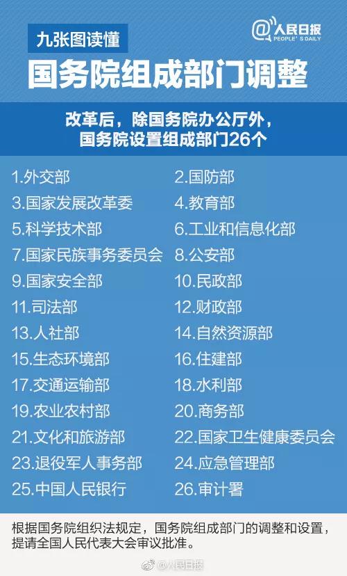 组建应急管理部，今天国务委员王勇做了这样的说明！