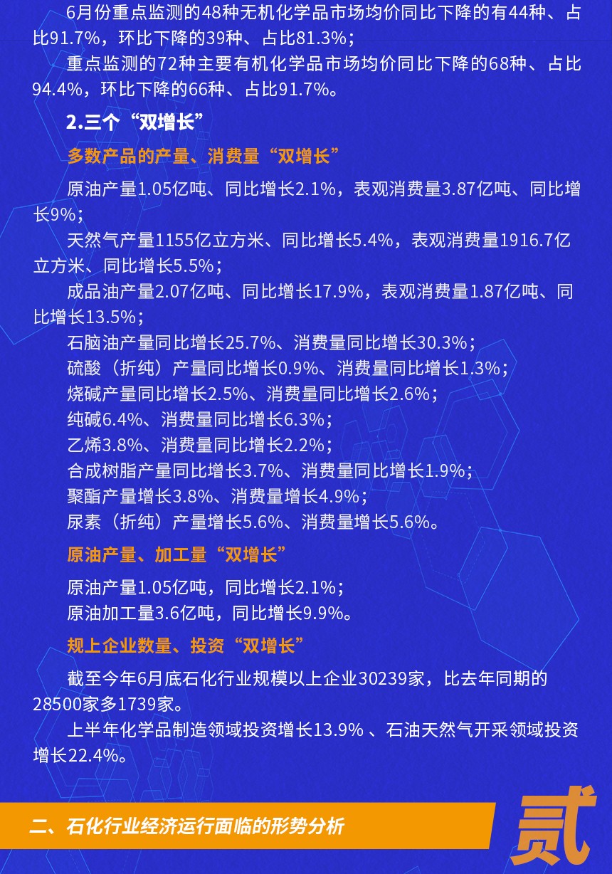 一图读懂上半年石化行业经济运行情况