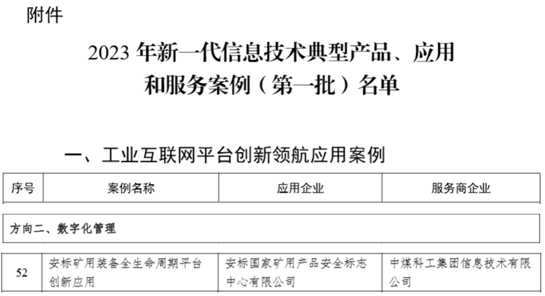 【煤科荣耀】安标国家中心申报项目入选工信部新一代信息技术典型产品、应用和服务案例