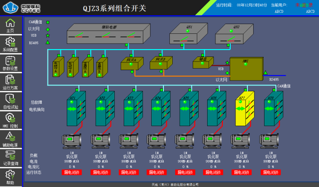 【煤科硬核】中国煤科常州研究院矿用组合开关自主研发“新突破”