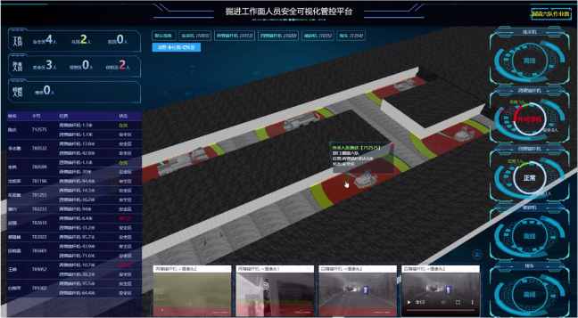 【煤科硬核】中国煤科太原研究院“电子围栏”系统为矿工筑牢安全屏障