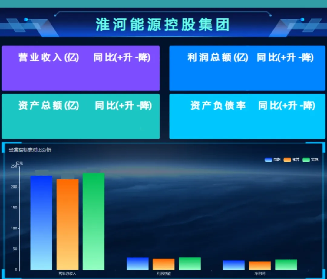 淮河能源“最强大脑”到底有多强？