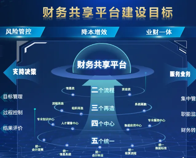 淮河能源“最强大脑”到底有多强？