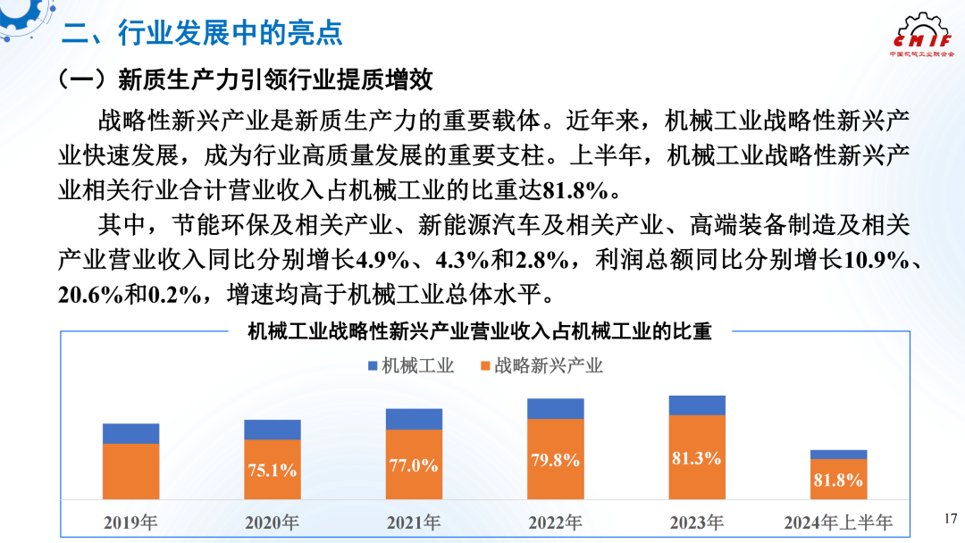 【干货分享】2024年上半年机械工业经济运行情况综述