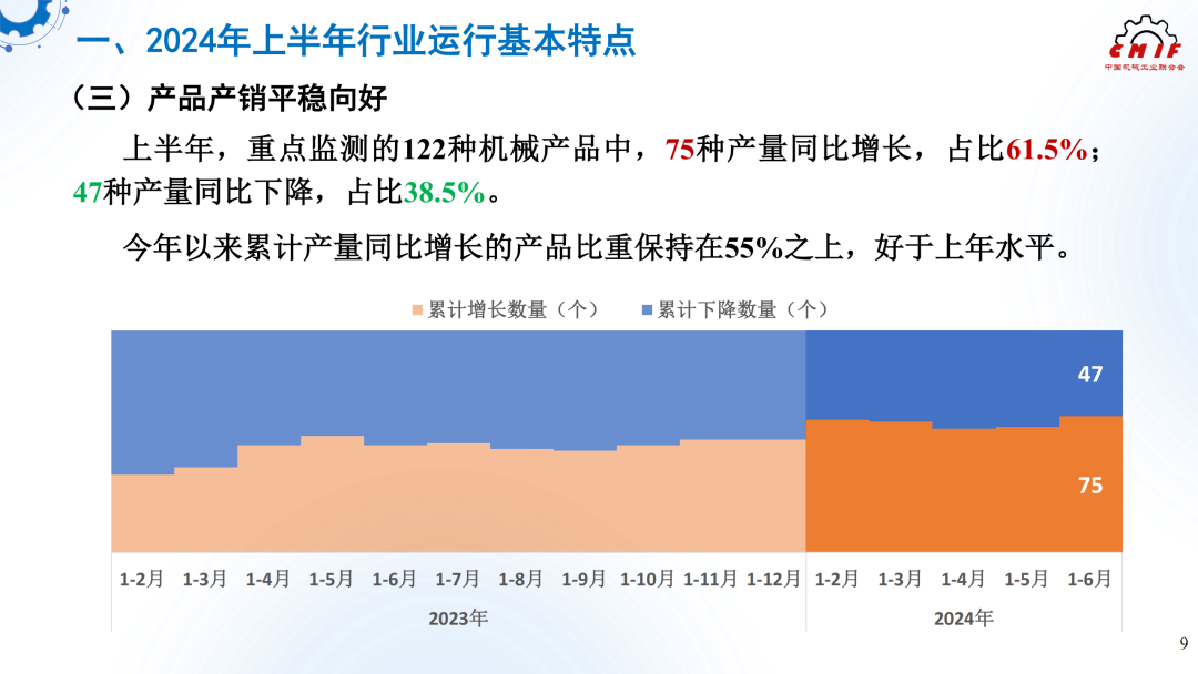 【干货分享】2024年上半年机械工业经济运行情况综述