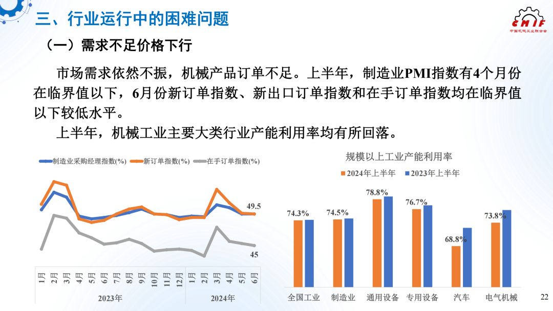 【干货分享】2024年上半年机械工业经济运行情况综述