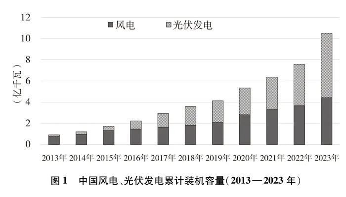 国务院新闻办公室发布《中国的能源转型》白皮书(附全文)