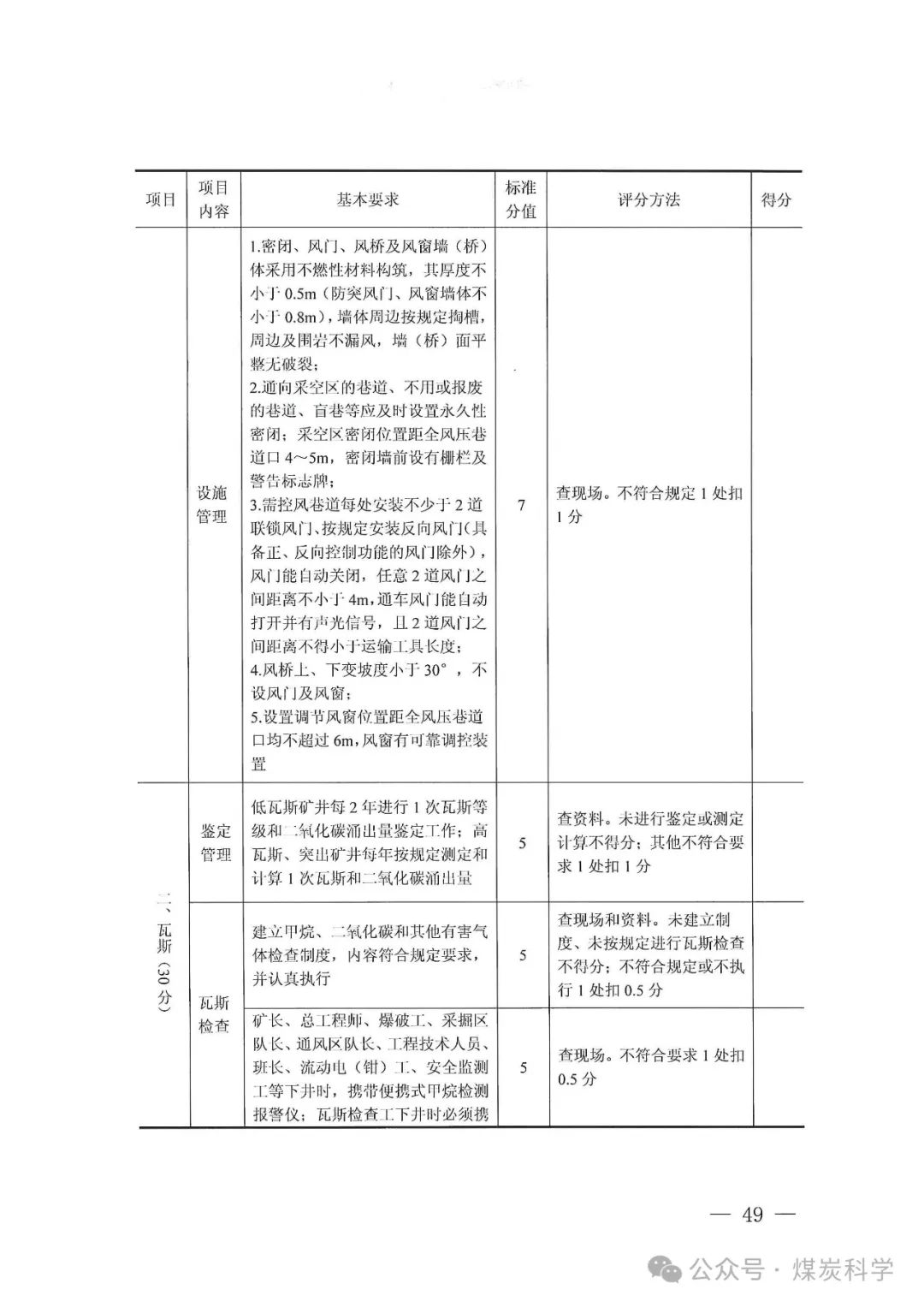 2024版：煤矿安全生产标准化管理体系基本要求及评分方法