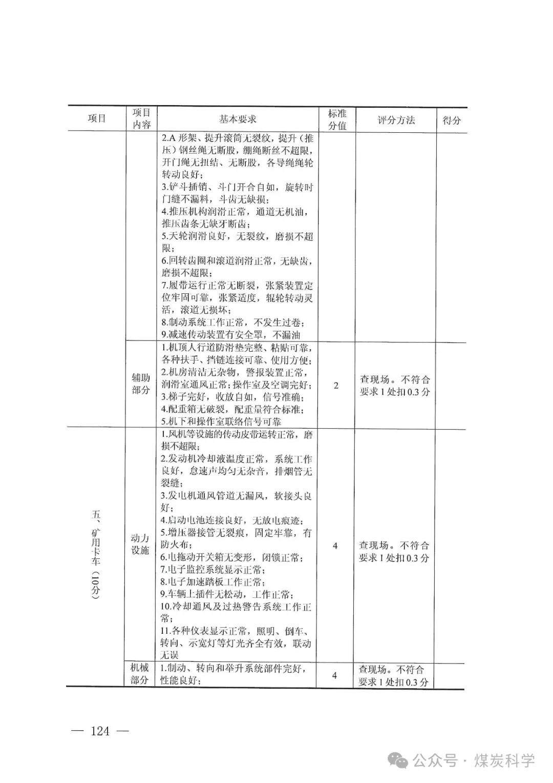 2024版：煤矿安全生产标准化管理体系基本要求及评分方法