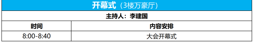 第七届煤炭科技创新高峰论坛暨首届深井灾害可靠防控与矿山智能化国际学术会议（三号通知）