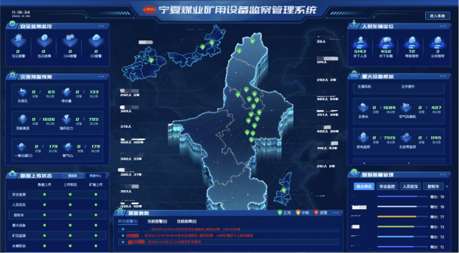 常州研究院首个全面国产化矿用设备监察管理系统顺利通过验收