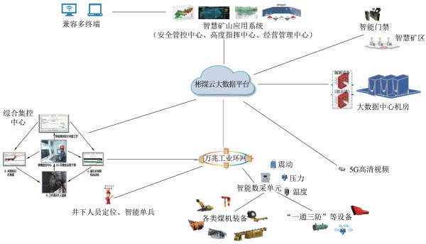 人物专访 | 专访彬煤公司总经理张西寨——坚持创新引领 推动地方能源企业高质量转型发展