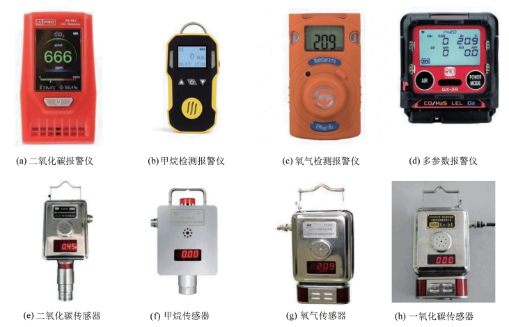 智能监控 | 中国煤科常州研究院梁宏高工：基于图像识别的矿用气体传感器自动检测系统