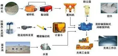 中国煤科开采研究院荣获“北京市知识产权示范单位”称号