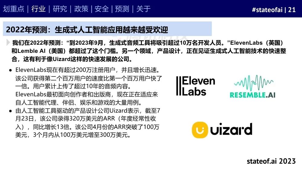 2023人工智能现状报告