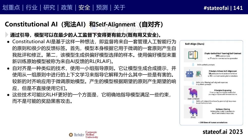 2023人工智能现状报告