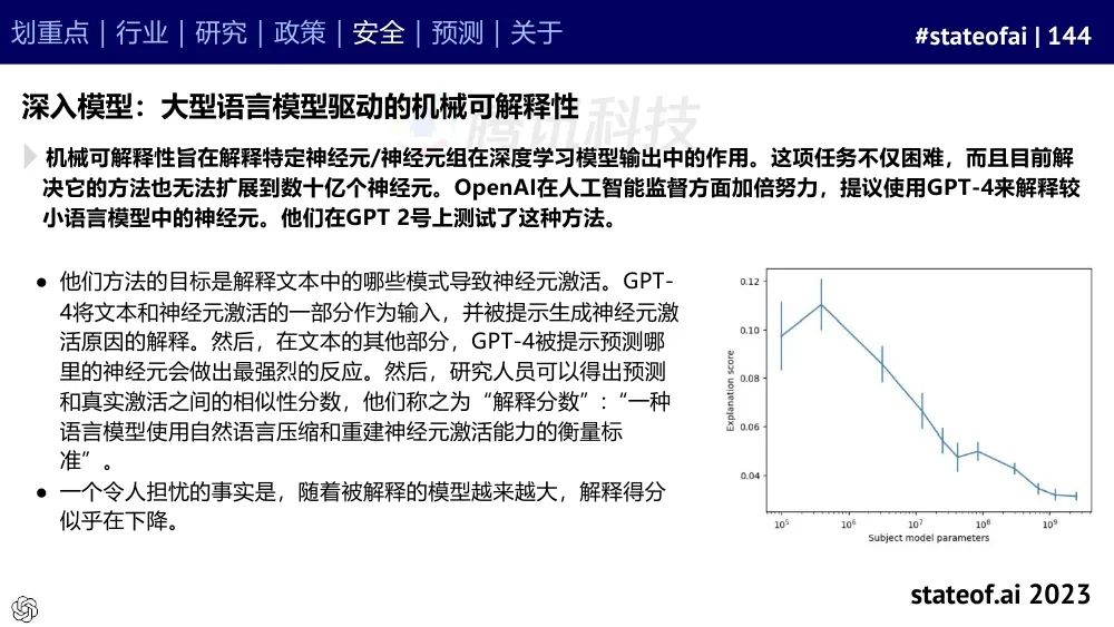 2023人工智能现状报告