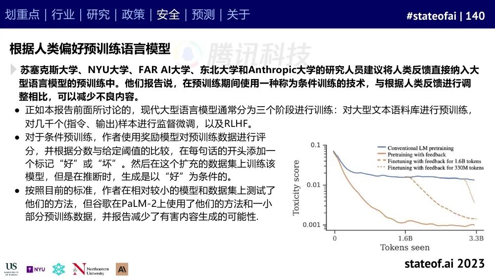 2023人工智能现状报告