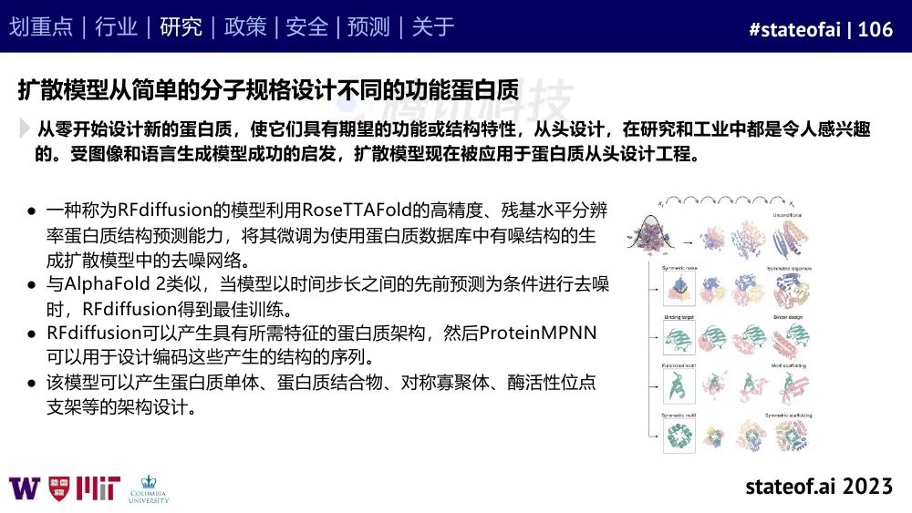 2023人工智能现状报告