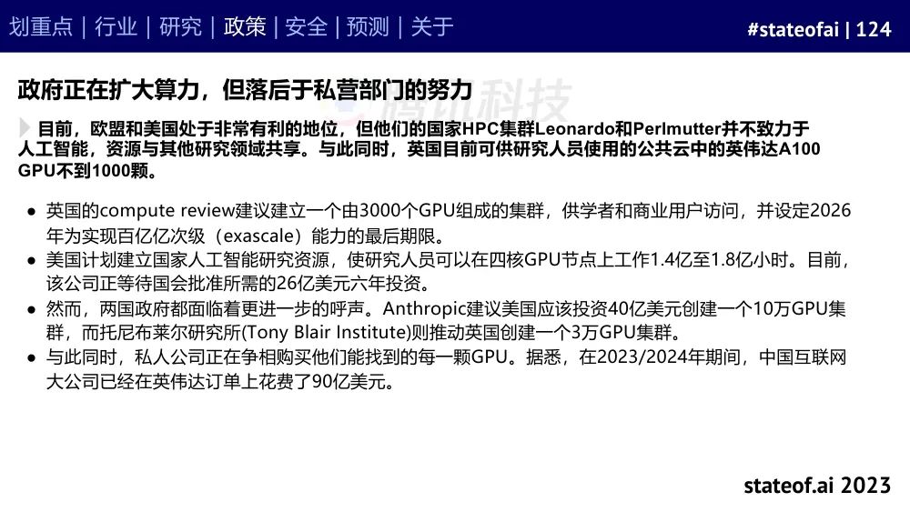 2023人工智能现状报告