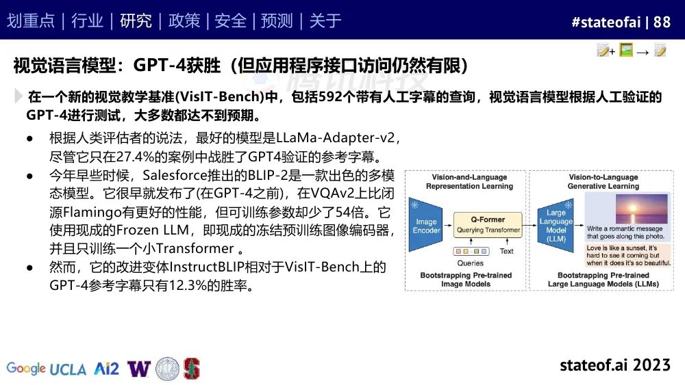 2023人工智能现状报告