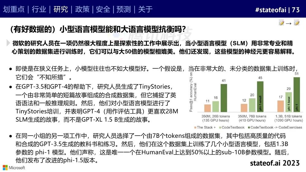 2023人工智能现状报告