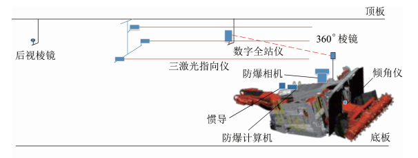 中煤陕西公司总工程师智宝岩：大海则煤矿深埋片帮条件下煤巷智能快速掘进探索与实践