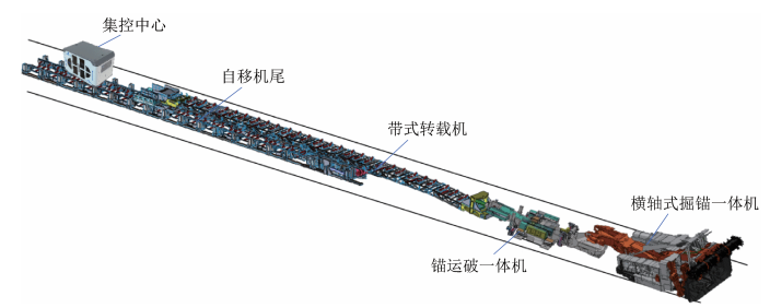 中煤陕西公司总工程师智宝岩：大海则煤矿深埋片帮条件下煤巷智能快速掘进探索与实践