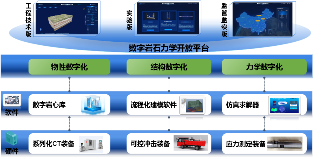 中国煤科2023年度大事之一：“首台、首套、首次”竞相涌现，创新引领作用凸显！