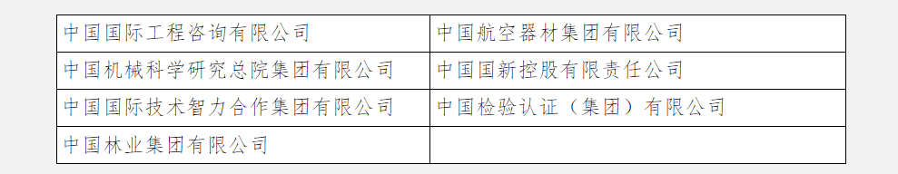 《中央企业安全生产监督管理办法》自3月1日起施行