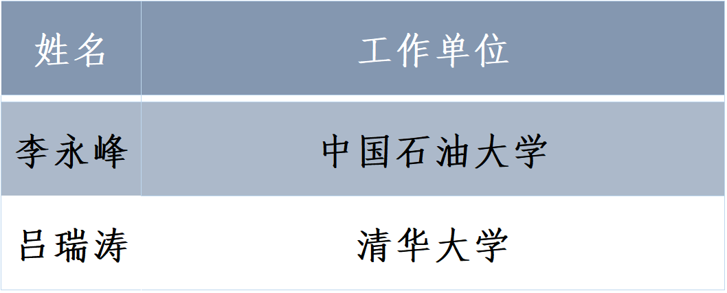 《洁净煤技术》编委会增补及第四届青年编委会