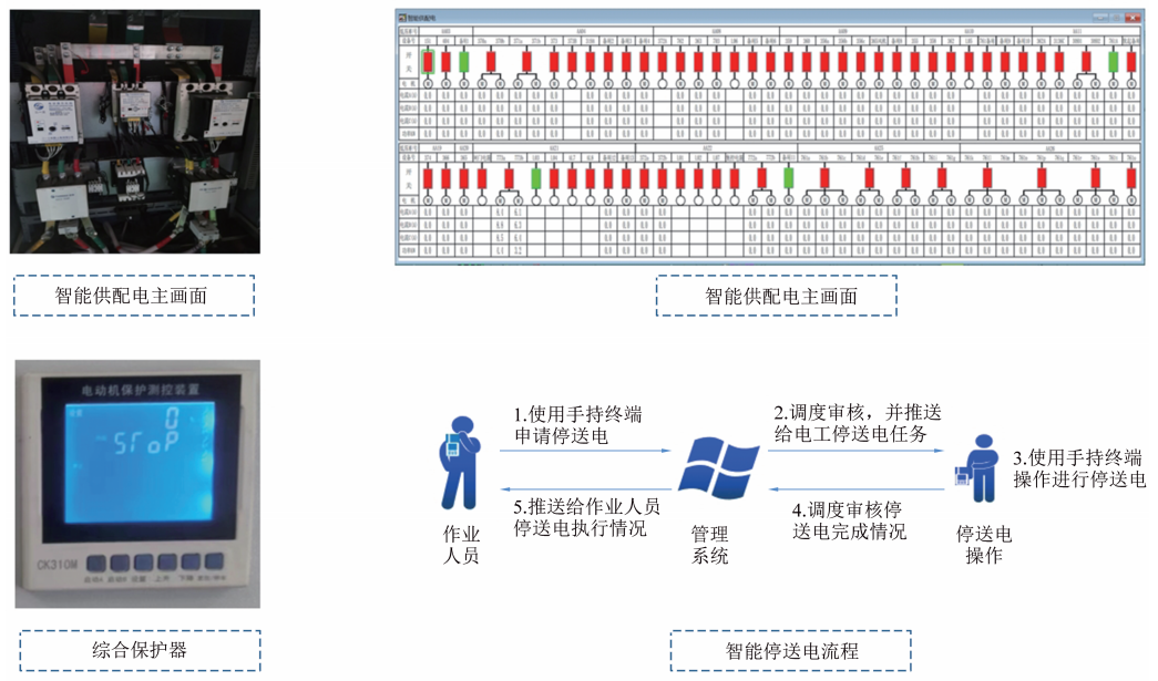 天地王坡董事长付天光：选煤厂智能化建设实践