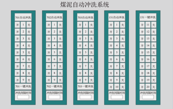 天地王坡董事长付天光：选煤厂智能化建设实践