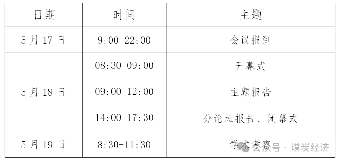 欢迎参会 | 第一届能源新质生产力发展战略研讨会暨第二届能源经济学术研讨会通知（第一轮）