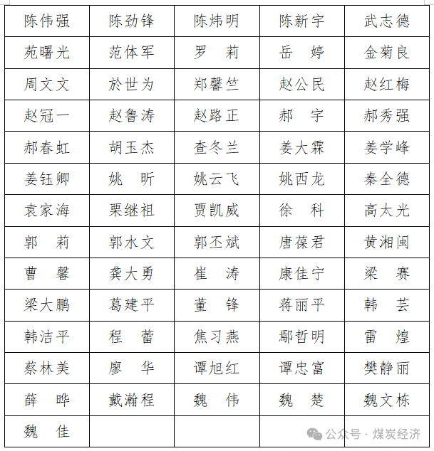 欢迎参会 | 第一届能源新质生产力发展战略研讨会暨第二届能源经济学术研讨会通知（第一轮）