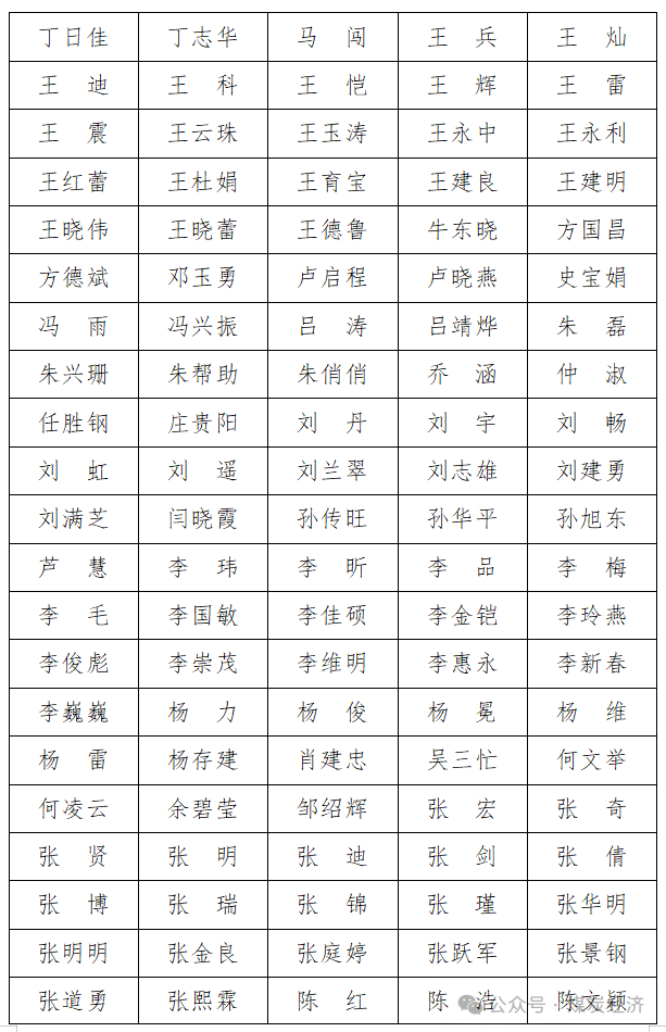 欢迎参会 | 第一届能源新质生产力发展战略研讨会暨第二届能源经济学术研讨会通知（第一轮）