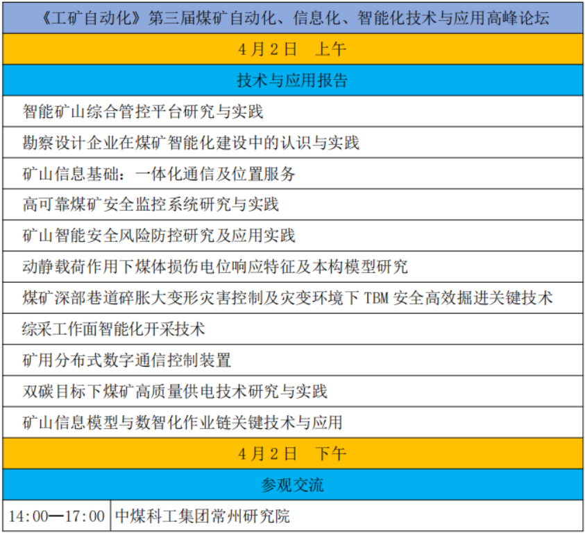 《工矿自动化》第三届煤矿自动化、信息化、智能化技术与应用高峰论坛暨《工矿自动化》创刊50周年大会2号通知