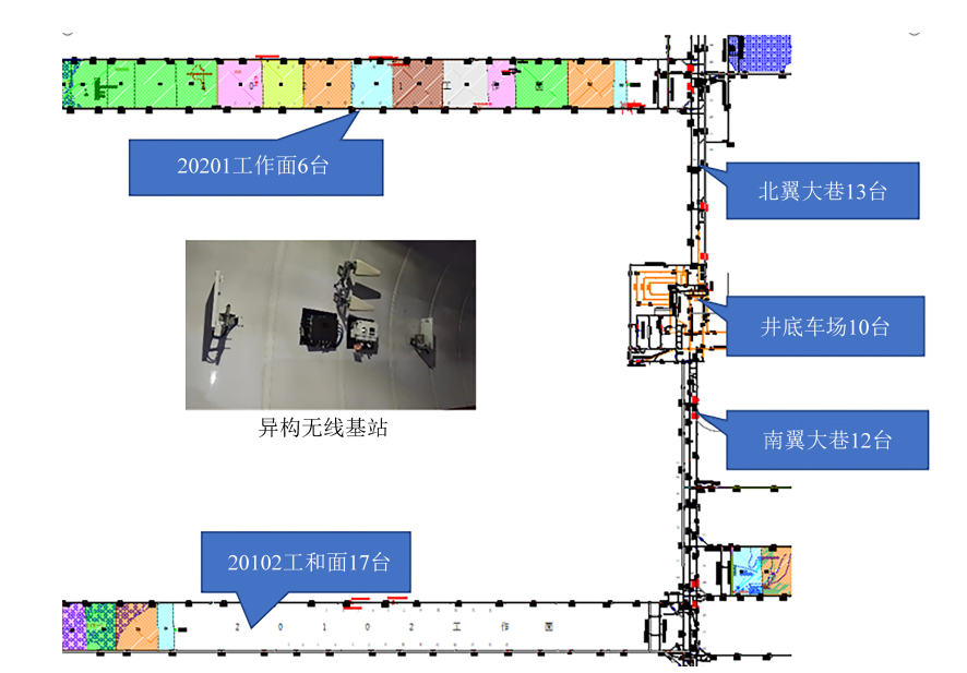 重大进展特刊┃ 大海则煤矿董事长马冠超：特大型煤矿全矿井智能化关键技术与应用