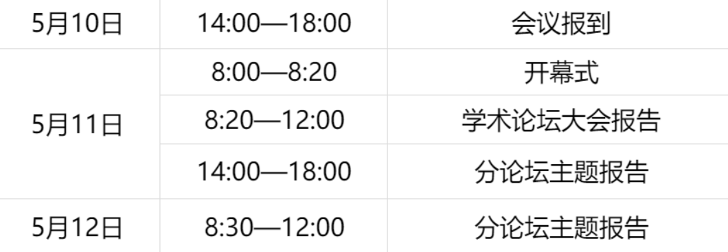 第四届西部煤矿智能化学术论坛预通知