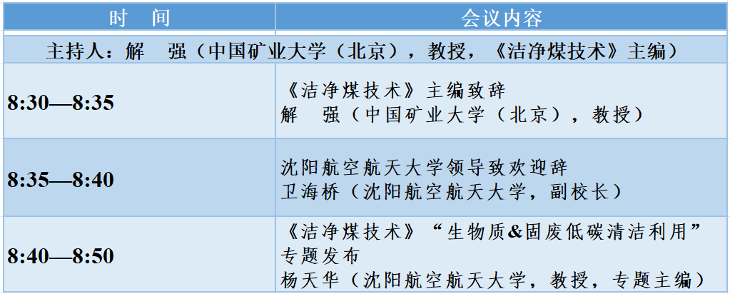 洁净煤“碳”索（十一）——首届“生物质低碳高值转化关键技术”学术沙龙会议通知