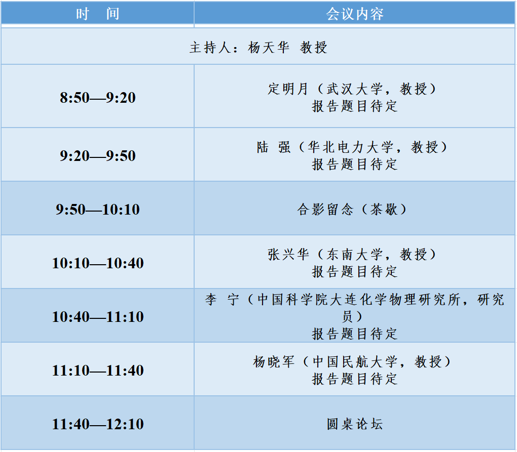 洁净煤“碳”索（十一）——首届“生物质低碳高值转化关键技术”学术沙龙会议通知