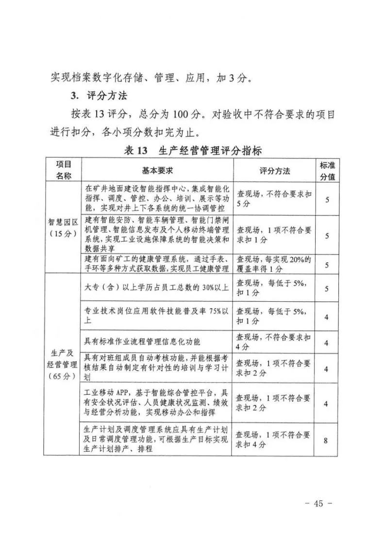 《新疆维吾尔自治区煤矿智能化建设验收管理办法(暂行)》