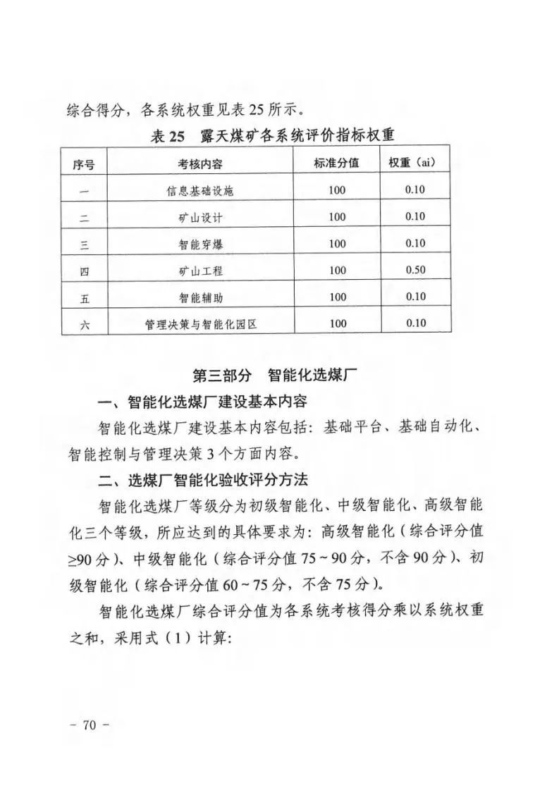 《新疆维吾尔自治区煤矿智能化建设验收管理办法(暂行)》