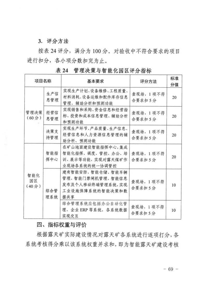 《新疆维吾尔自治区煤矿智能化建设验收管理办法(暂行)》