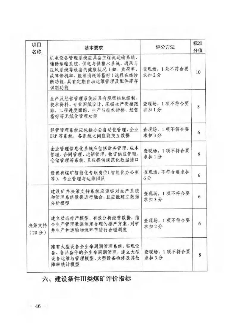 《新疆维吾尔自治区煤矿智能化建设验收管理办法(暂行)》