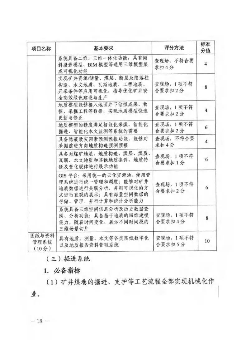 《新疆维吾尔自治区煤矿智能化建设验收管理办法(暂行)》